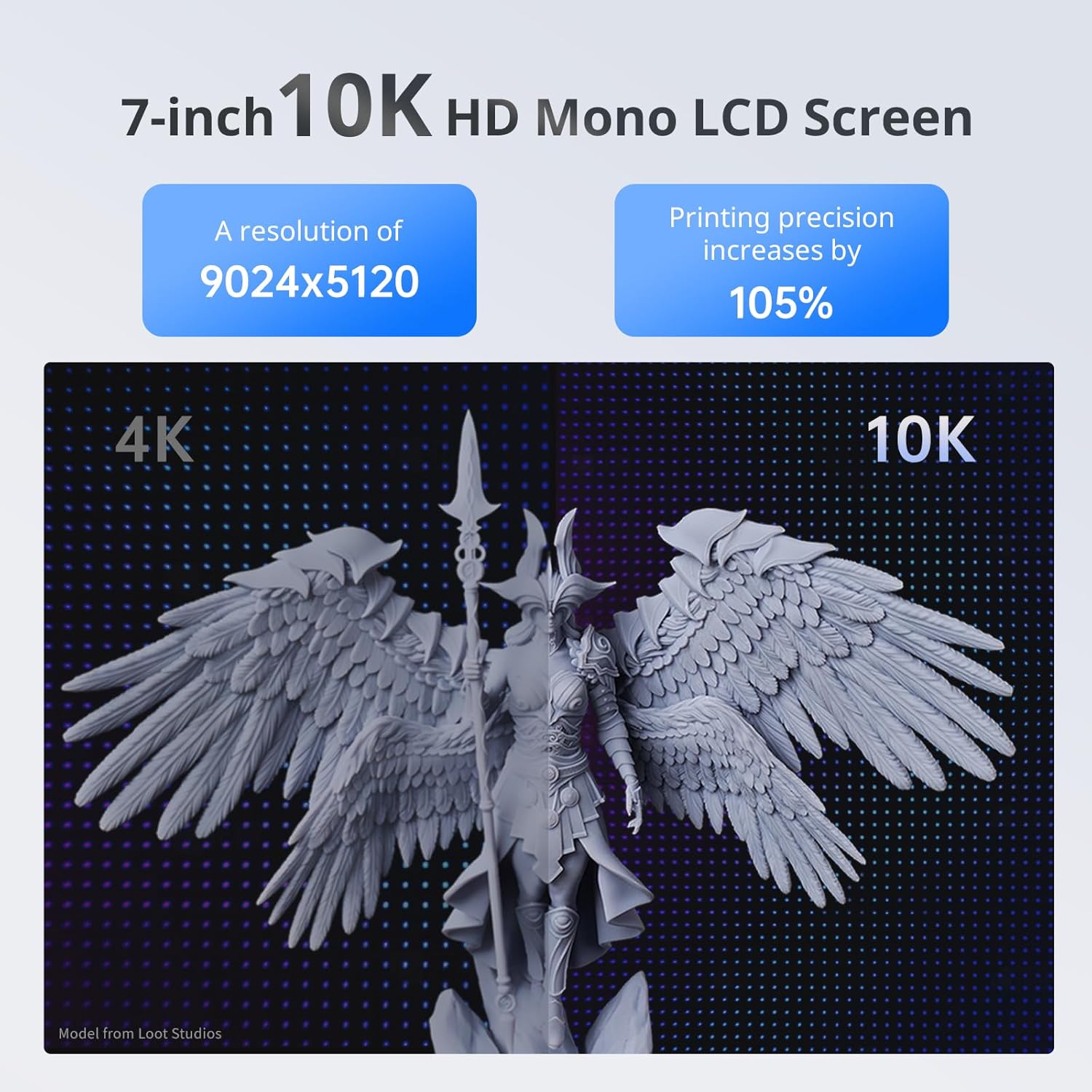 Impressora 3D de Resina ANYCUB - Jewelry Making With 3D Printer avaliação e preço