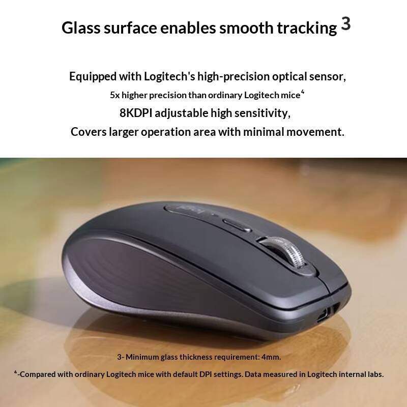 Mouse Ergonômico MX Anywhere 3 - Jewelry Making Classes avaliação e preço